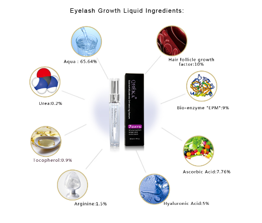 迅速に手頃な価格で EPM ミックス ベーガン リニューアル トランスアプリント 眉毛成長液体 QBEKA 3