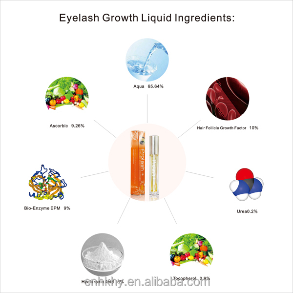 Unisex Prolash EPM 毛穴増長剤 6.5ml 毛穴を伸ばすため 1