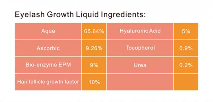 5ml 液体式 乳液 乳液 乳液 乳液 乳液 乳液 0