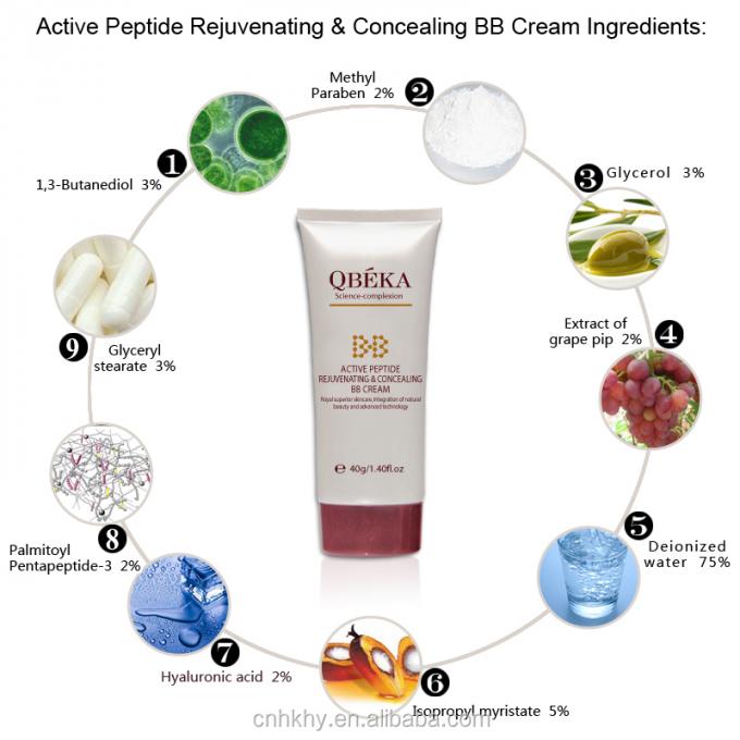 QBEKA アクティブペプチド 青め,隠す BB クリーム 成人 ブロック UV 修復 皮膚 6