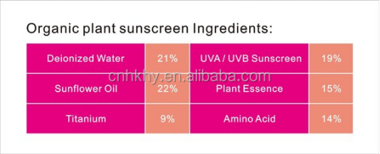 パンテノール注入 顔防曬用防曬用 防護剤 SPF 50 安全で効果的な保護 4