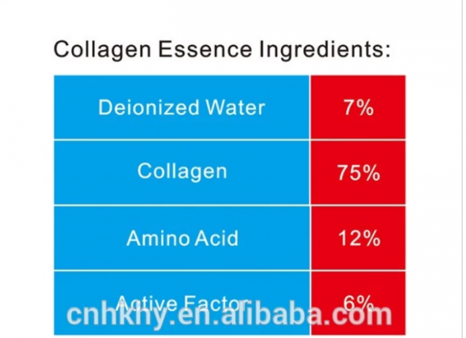 活性因子 スタステ 弾性ペプチド血清 オンラインで売れる 熱売り 10ml 75% コラーゲン 1